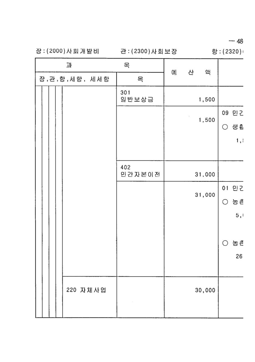 페이지