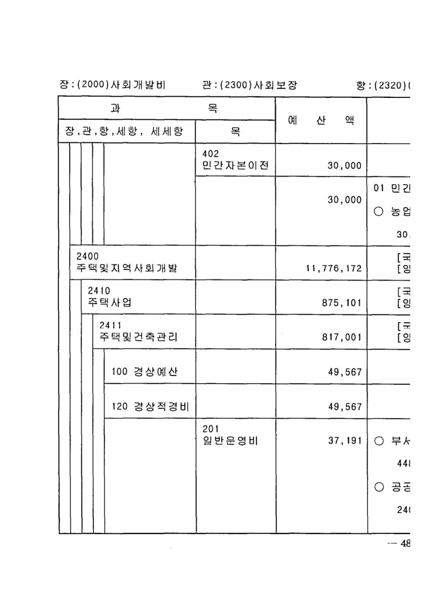 페이지