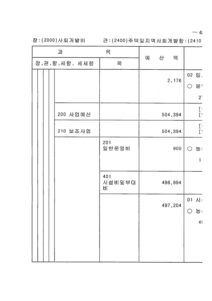 페이지