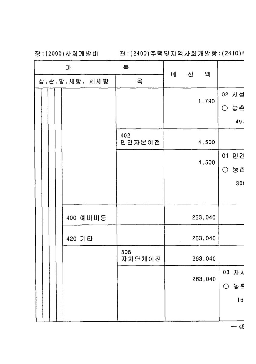 페이지