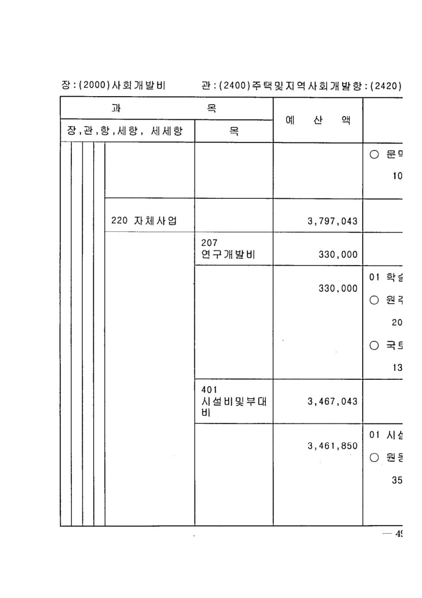 페이지