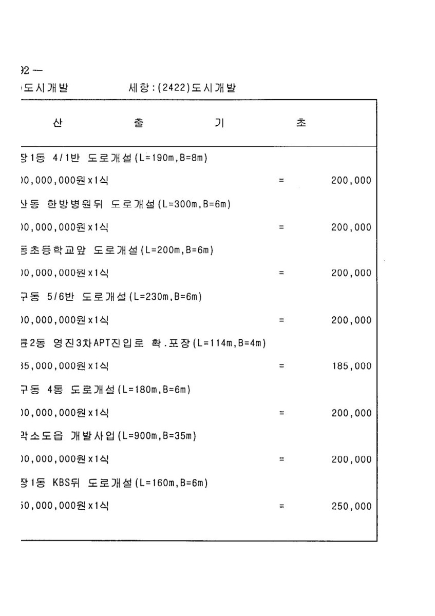 페이지