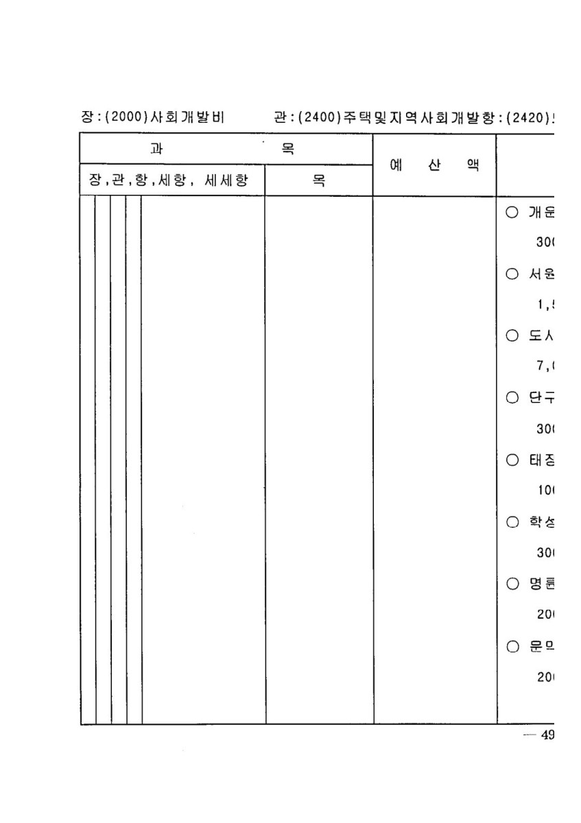 페이지