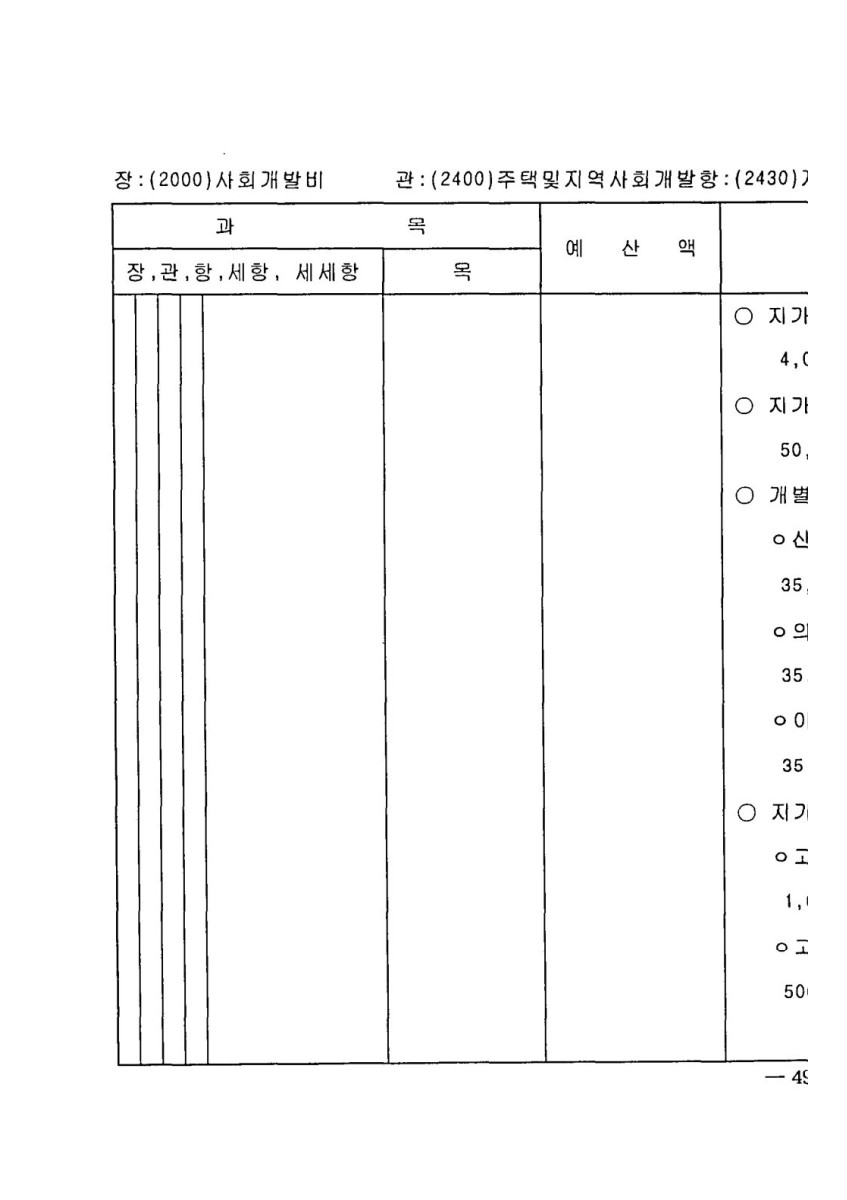 페이지