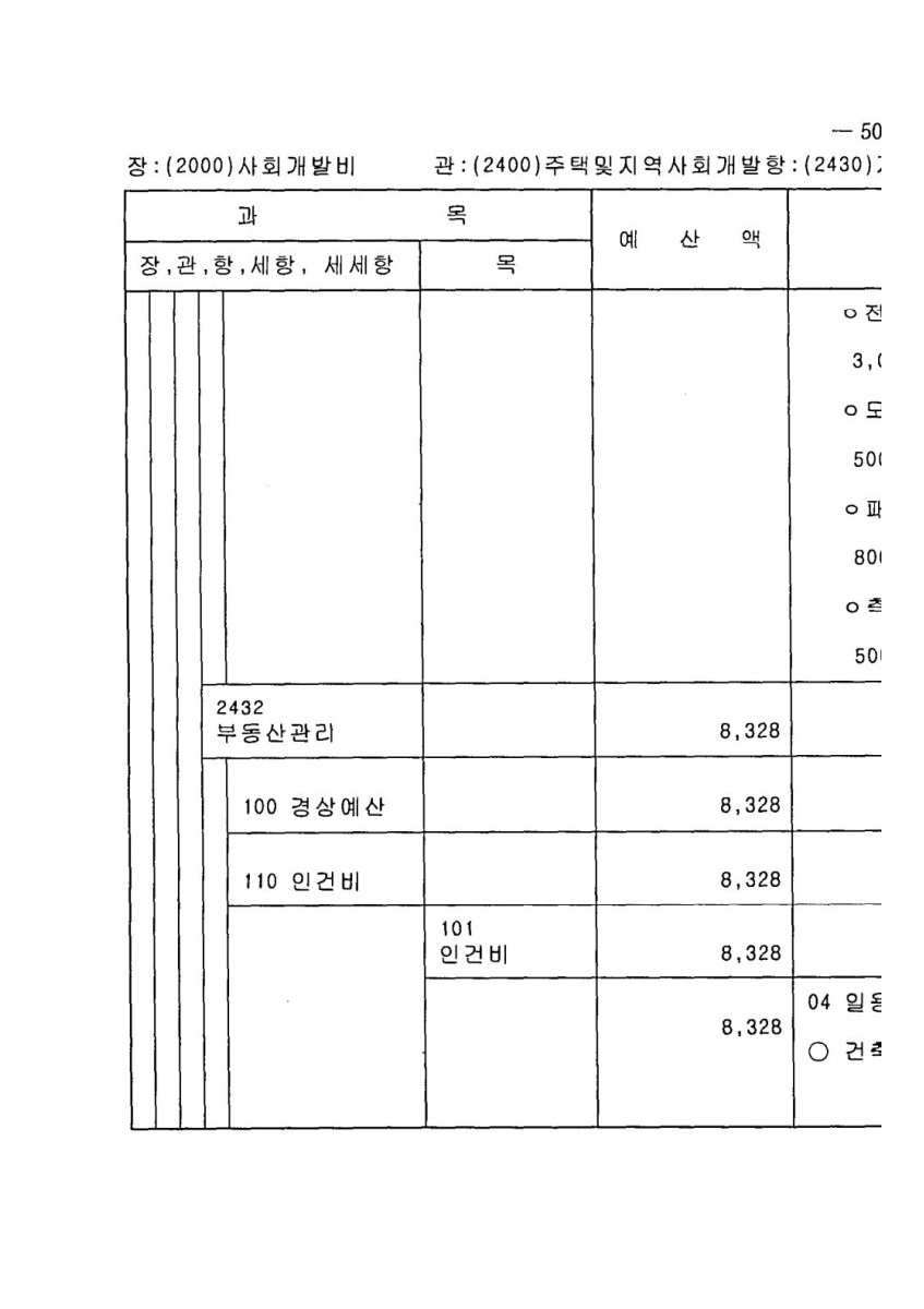 페이지