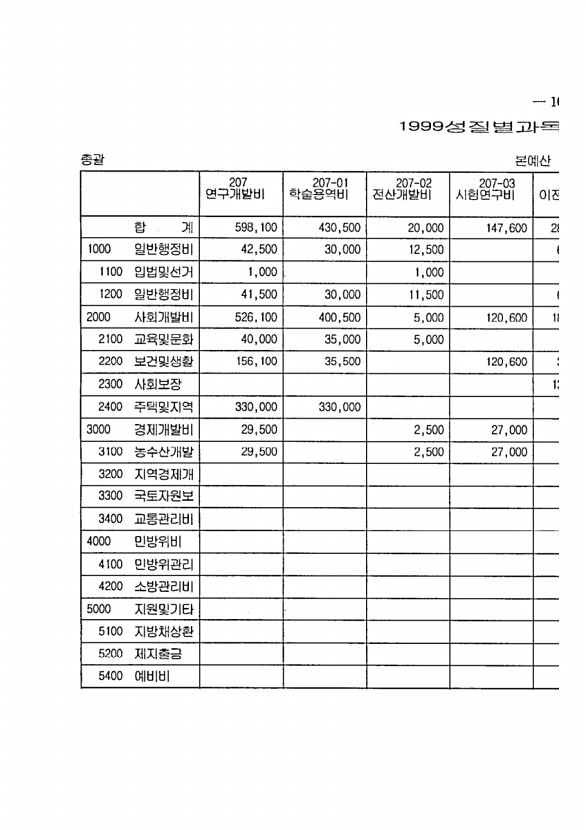 21페이지