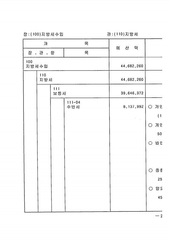 37페이지