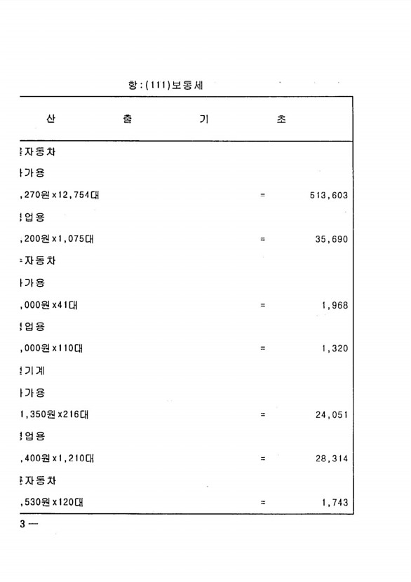 42페이지