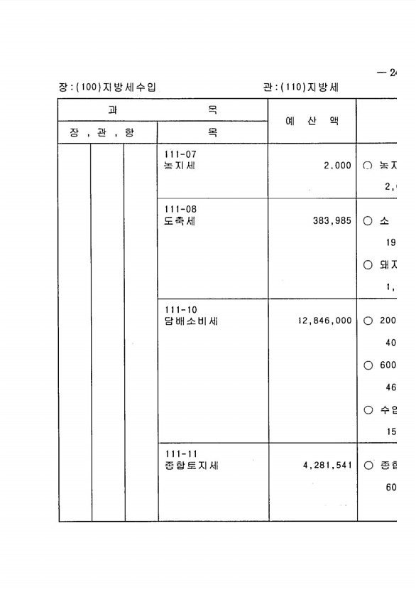 43페이지