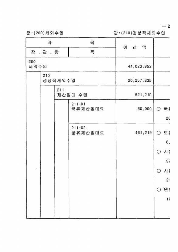 47페이지