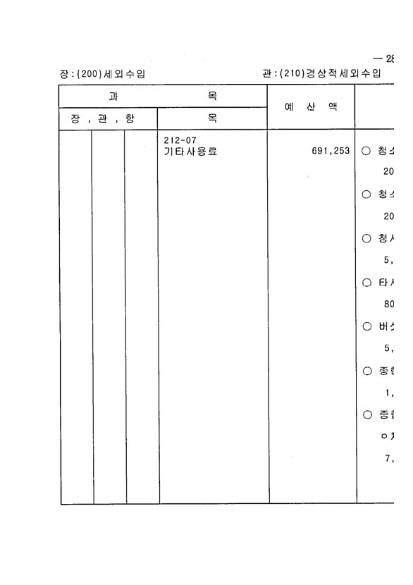 51페이지