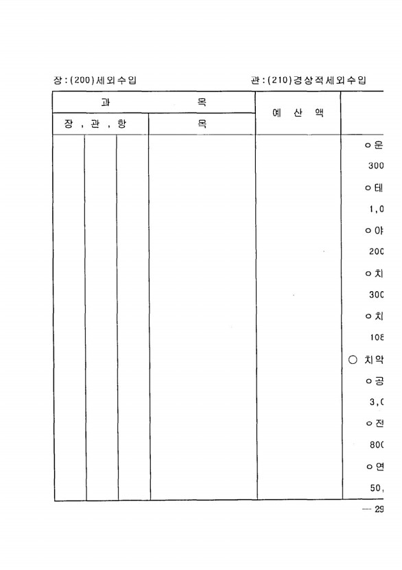 53페이지