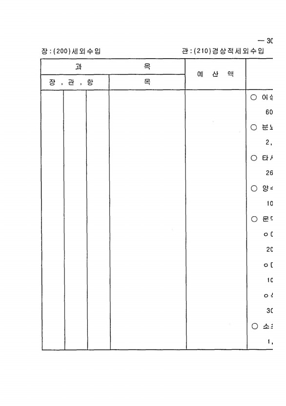 55페이지