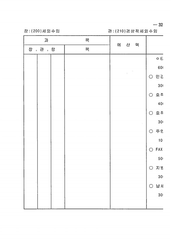 59페이지