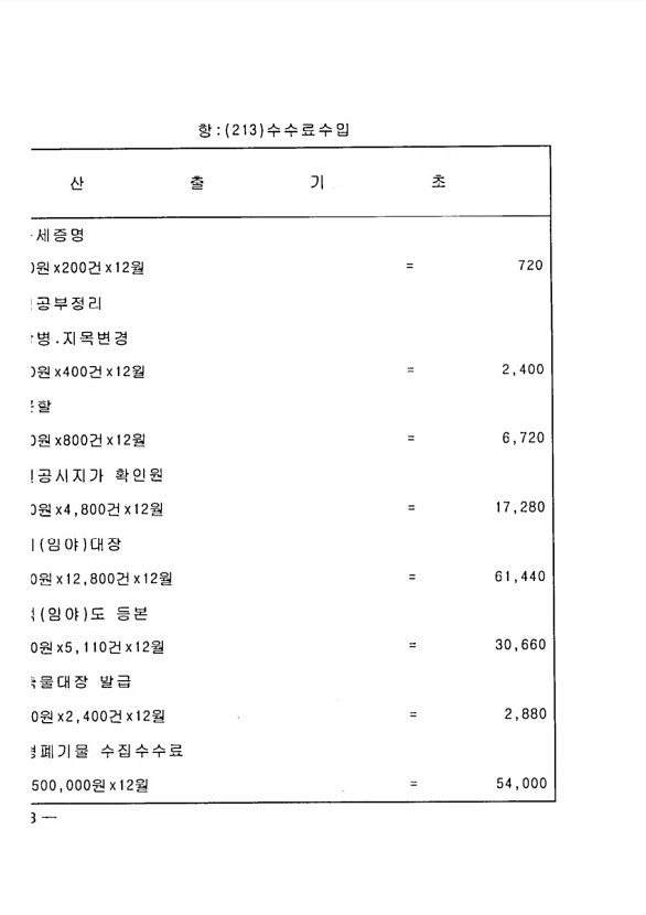 62페이지