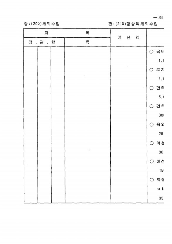 63페이지