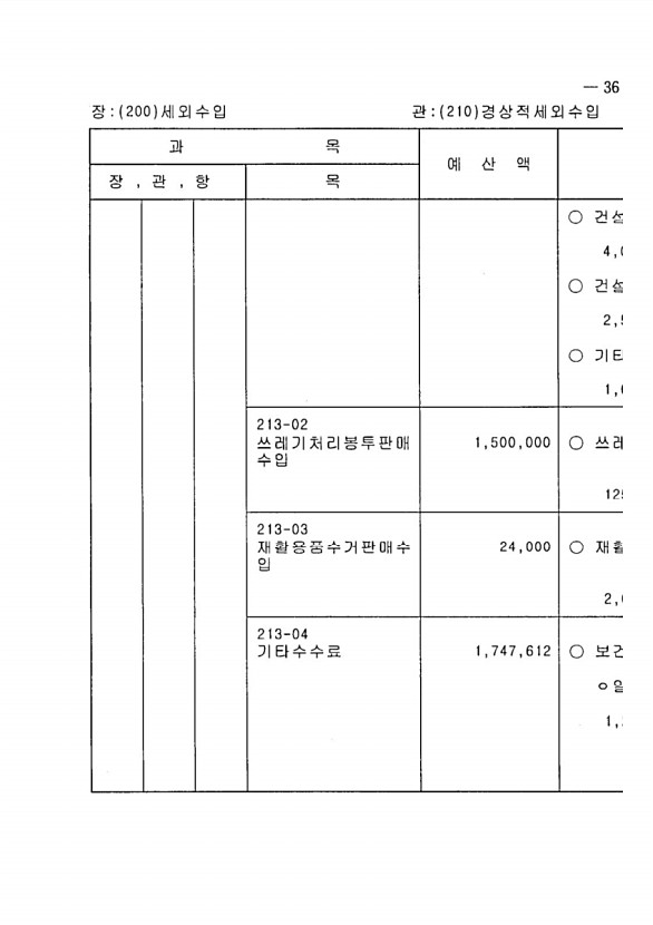 67페이지