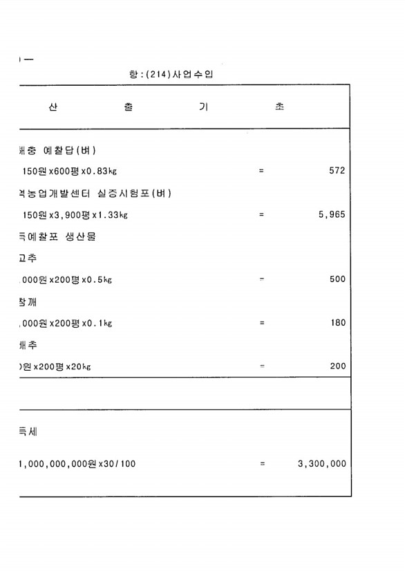 76페이지