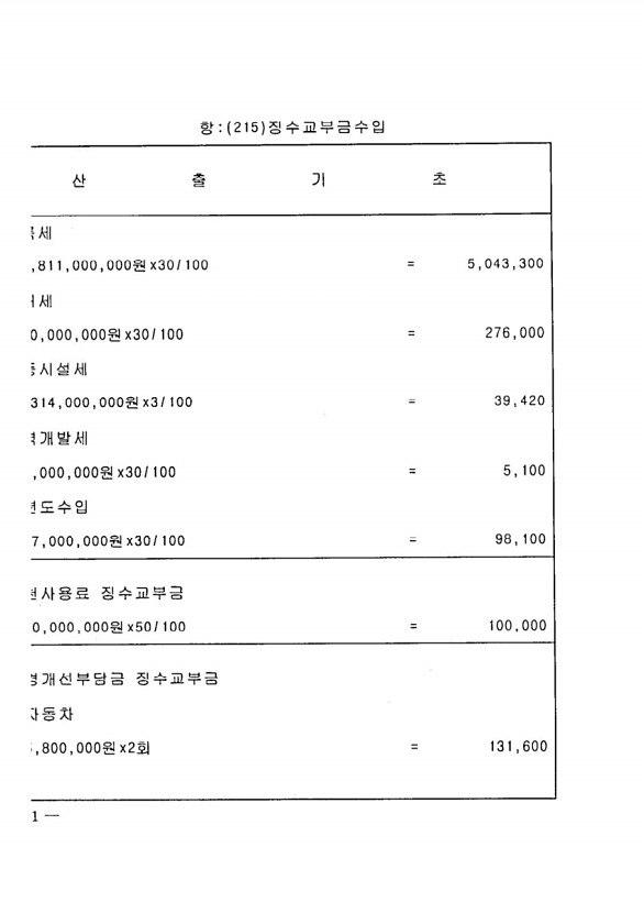 78페이지