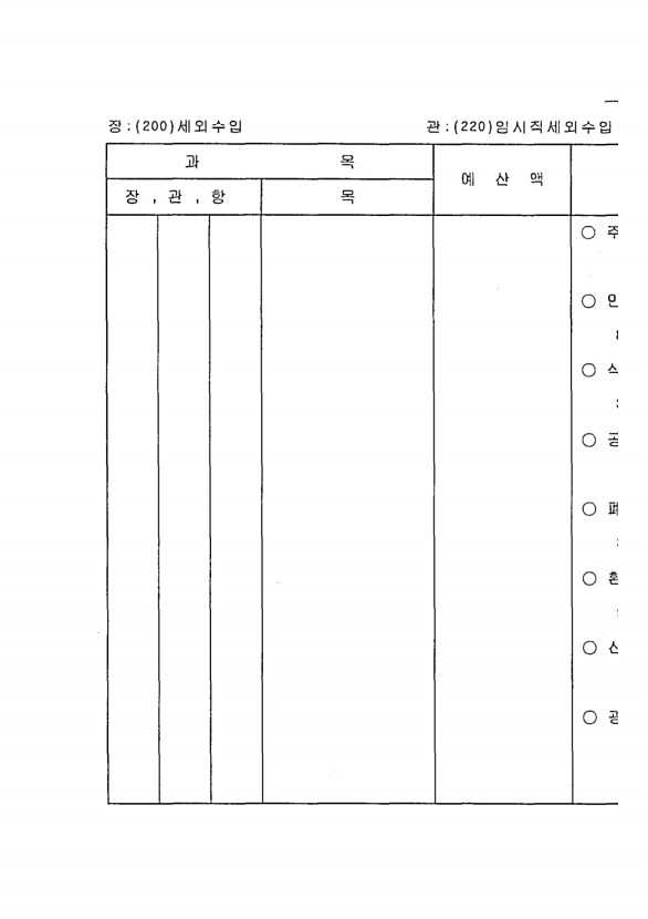 87페이지