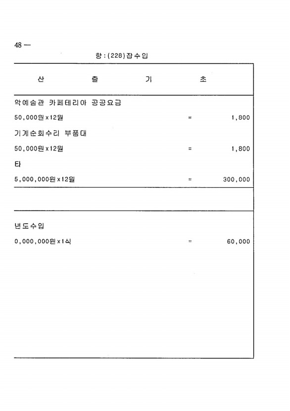 92페이지