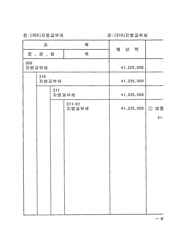 93페이지