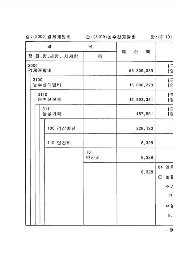 1003페이지