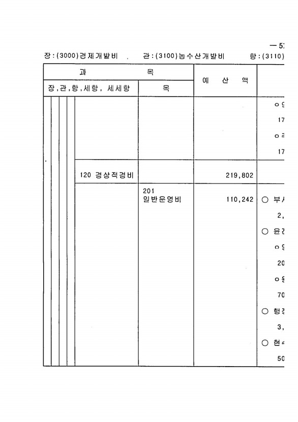 1005페이지