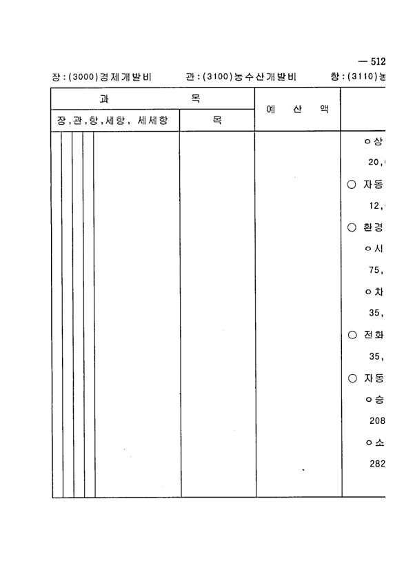 1009페이지