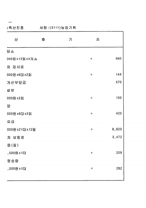 1010페이지