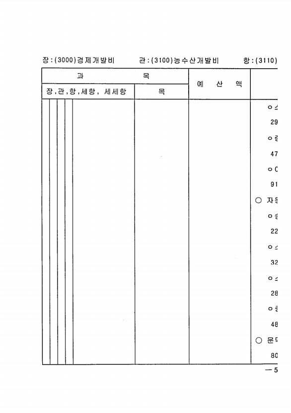 1011페이지