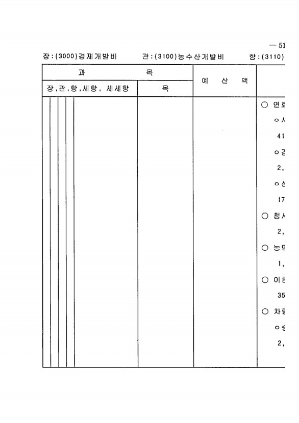 1013페이지