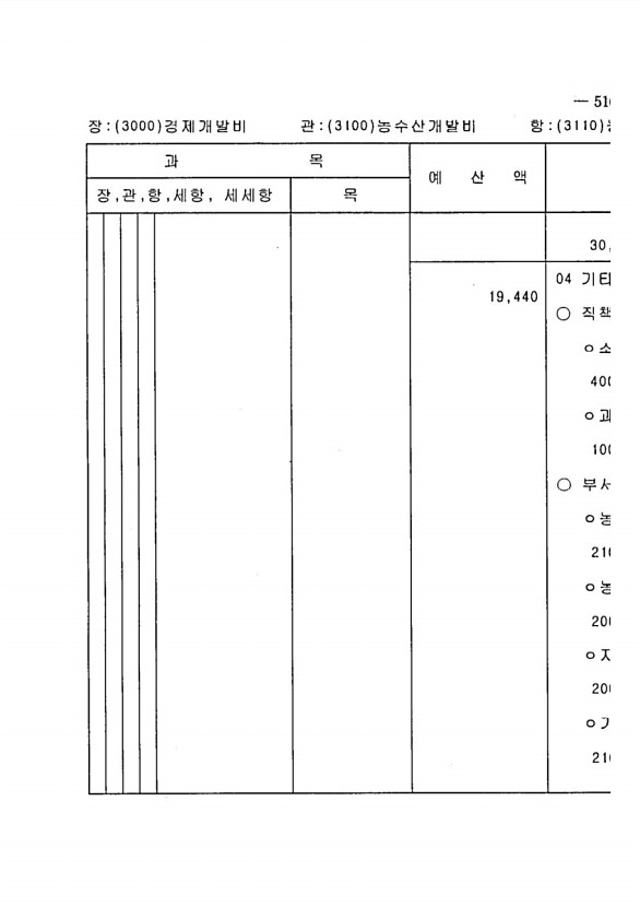 1017페이지