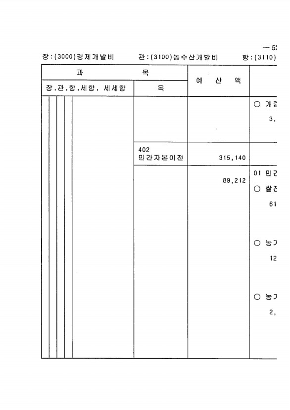 1029페이지