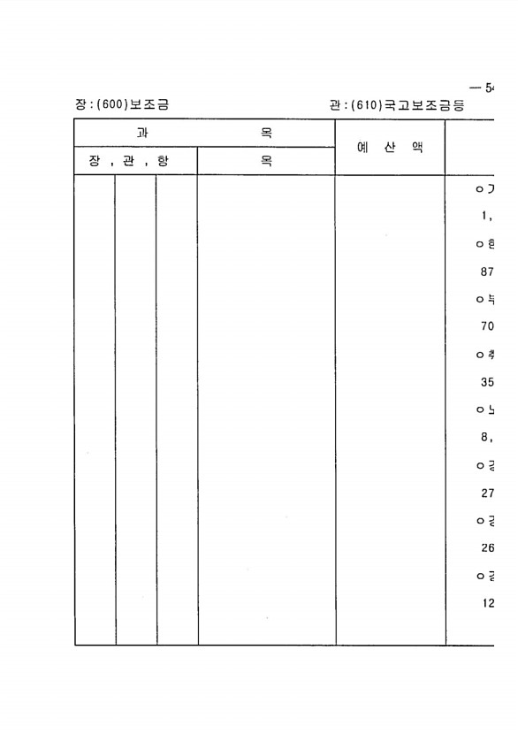 103페이지