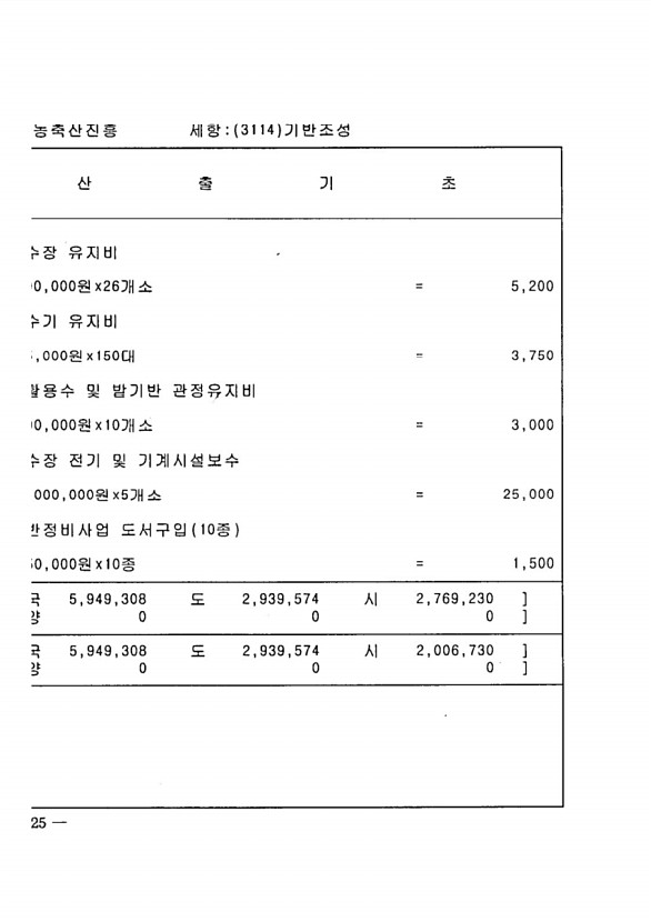 1036페이지