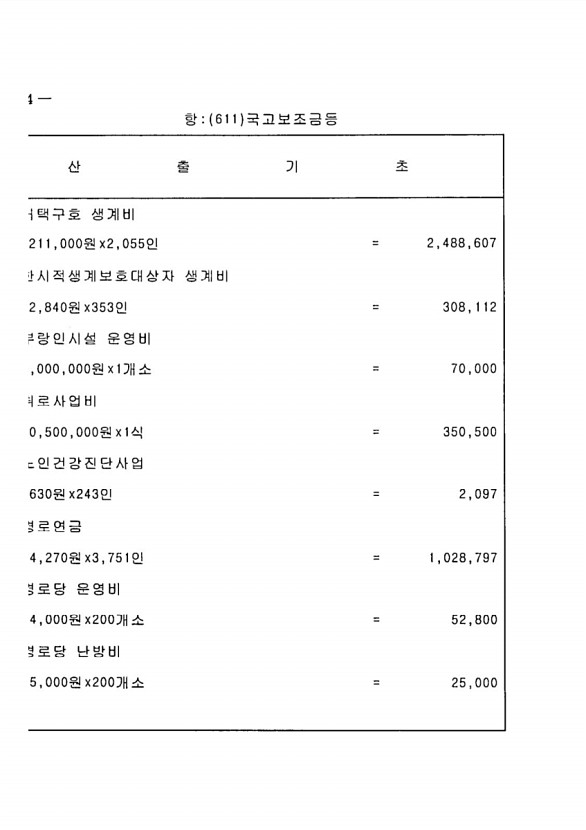 104페이지