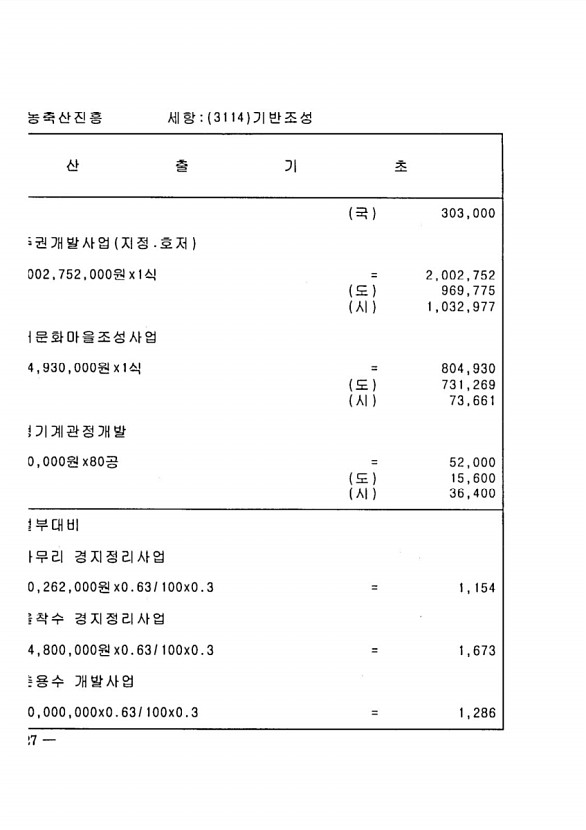 1040페이지