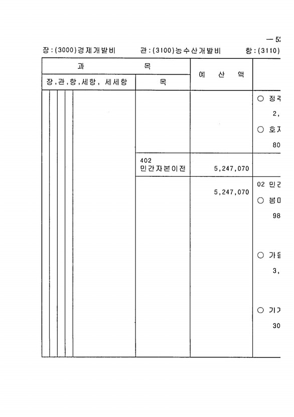 1041페이지