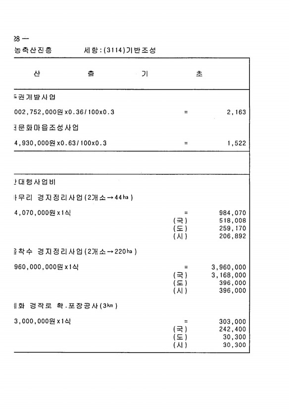 1042페이지