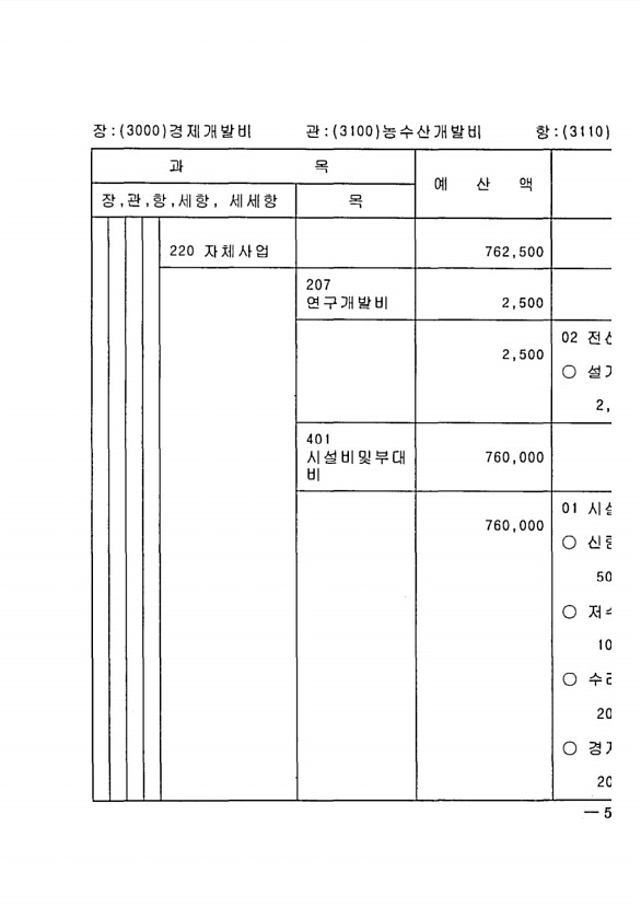 1043페이지