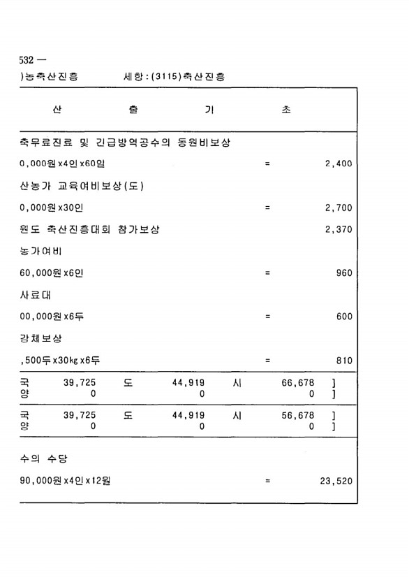 1050페이지