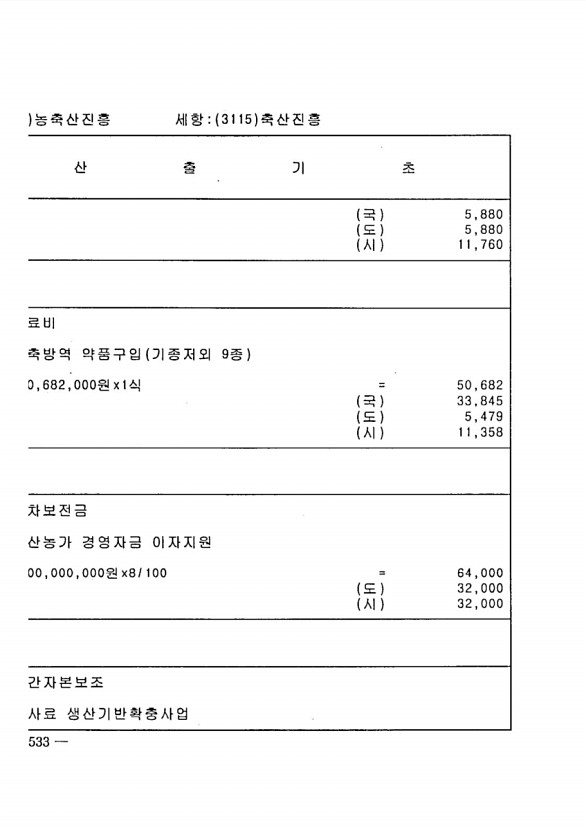 1052페이지