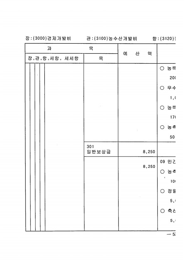 1055페이지