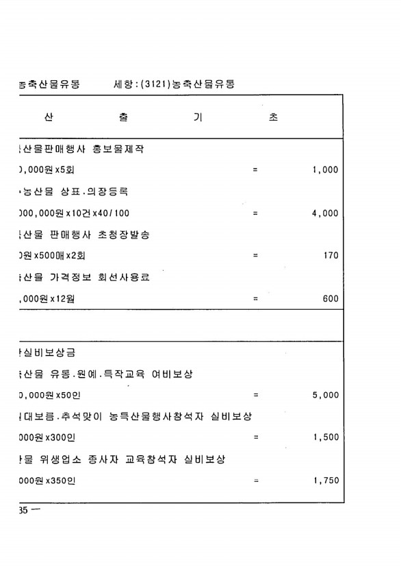 1056페이지