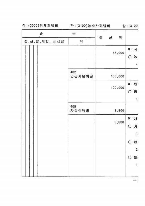 1059페이지