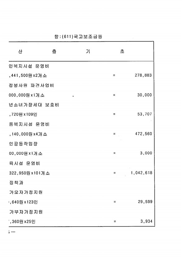 106페이지