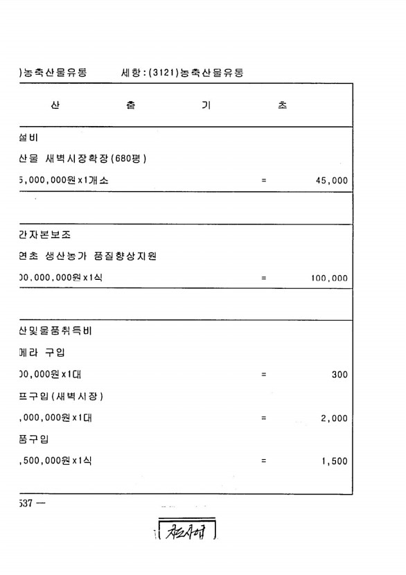 1060페이지