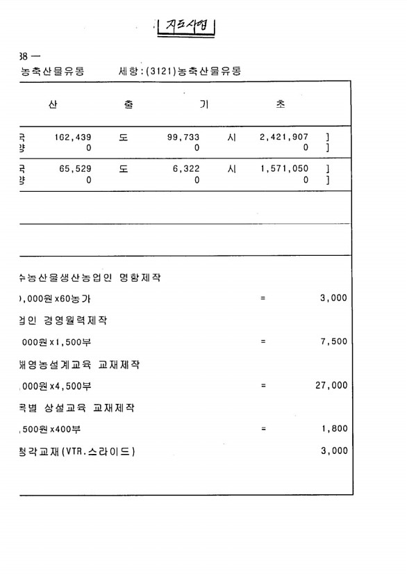 1062페이지