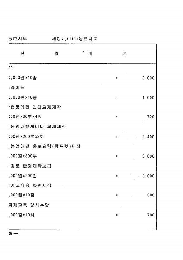 1064페이지